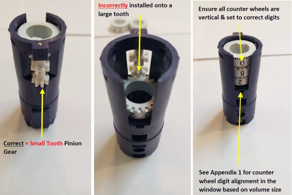 installed counter wheels in the Pipet-Lite Counter Assembly