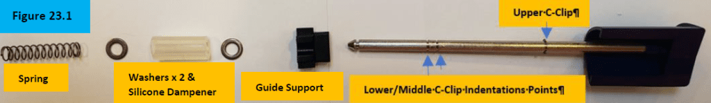 Figure 23.1 Pipet Lite XLS/XLS+ Ejector assembly disassembled