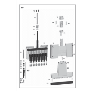 Modules