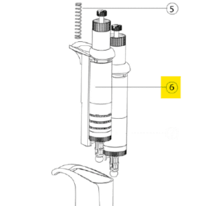 Counter Assemblies